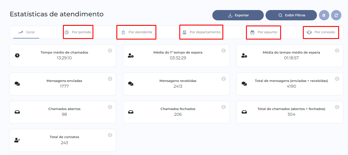 Chatbot para imobiliária - departamentos internos